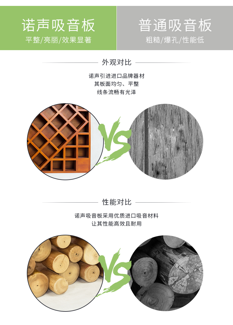 擴(kuò)散體吸音板對(duì)比 擴(kuò)散體吸音板對(duì)比