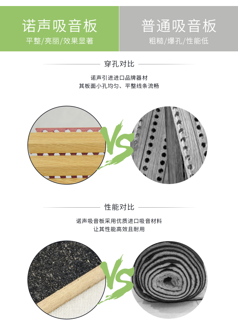 三角擴(kuò)散體對比 三角擴(kuò)散體對比