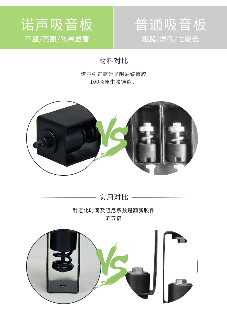 天花減震器對比 天花減震器對比