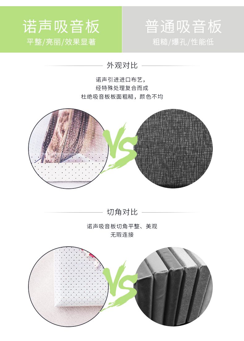 吸聲畫對比 吸聲畫對比